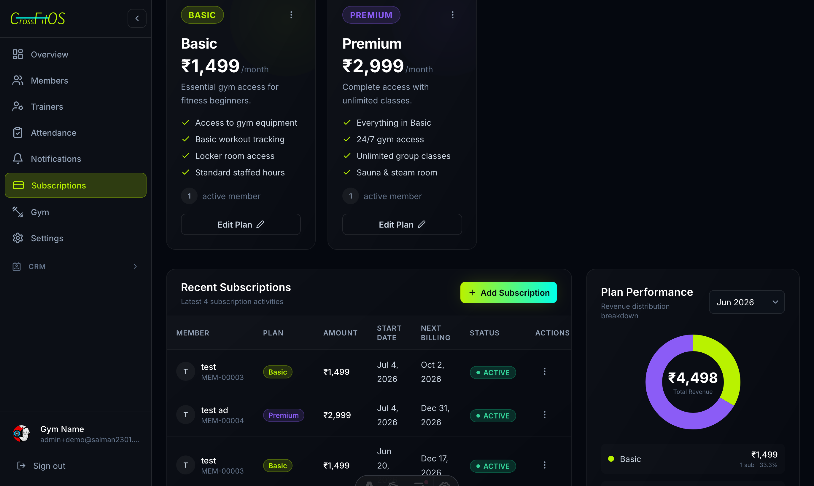 Subscription and gift card management
